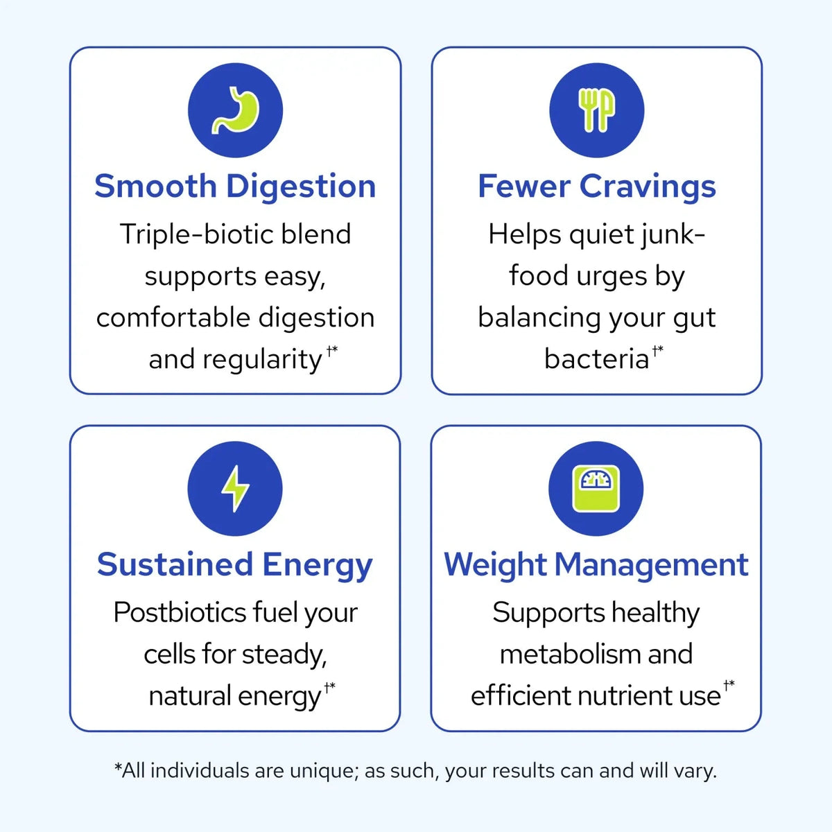 Gundry MD Bio Complete 3 – All-in-One Gut Health Support